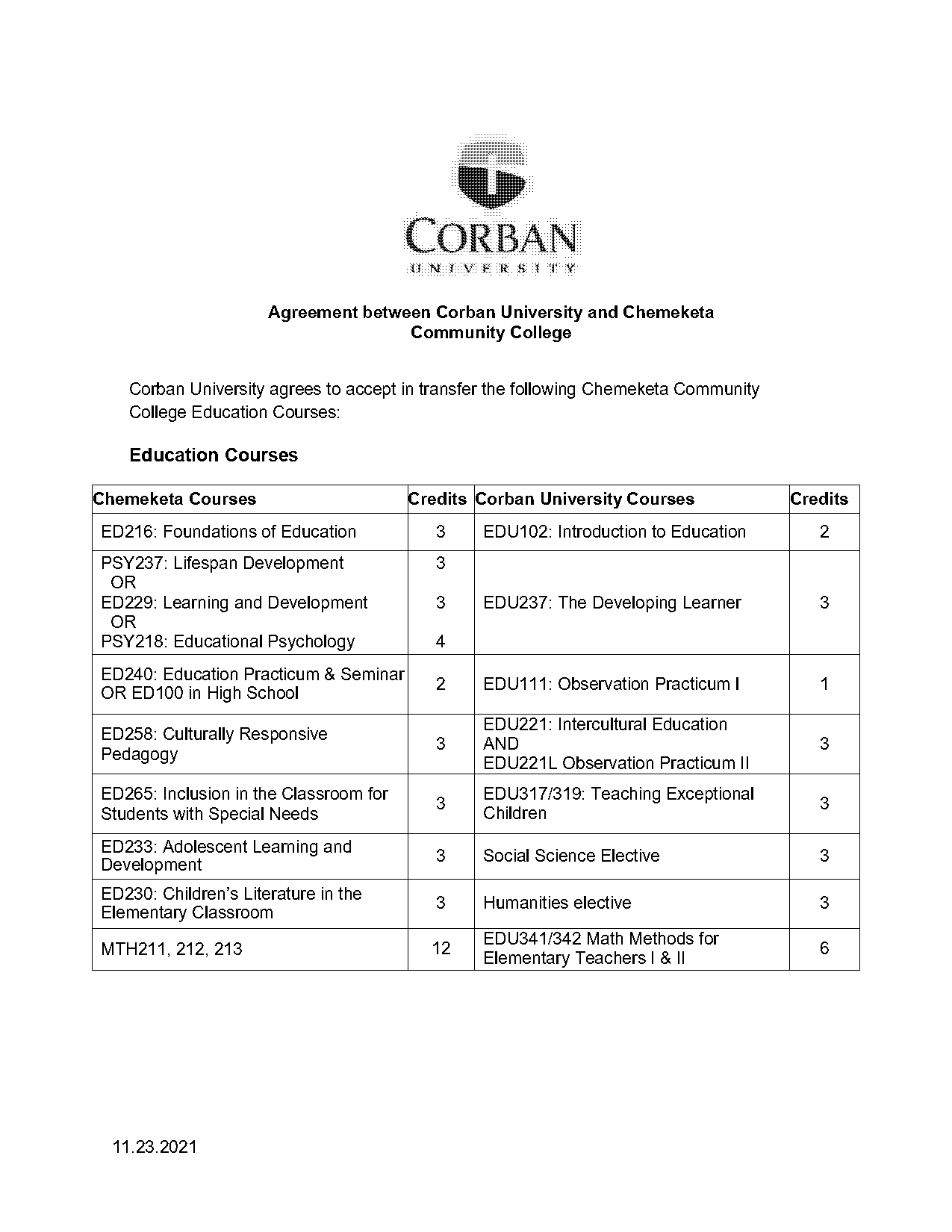 corban university application login